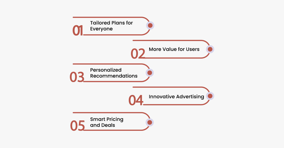 what-are-the-focussed-points-of-ott-platforms