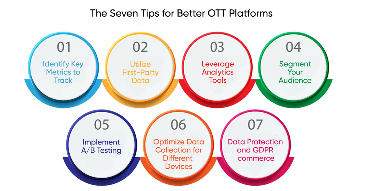 Seven-Tips-for-Better-OTT-Platforms