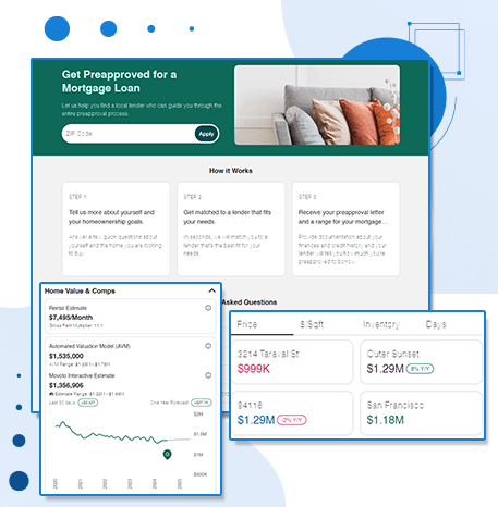 List of Data Fields From Movoto We Scrape