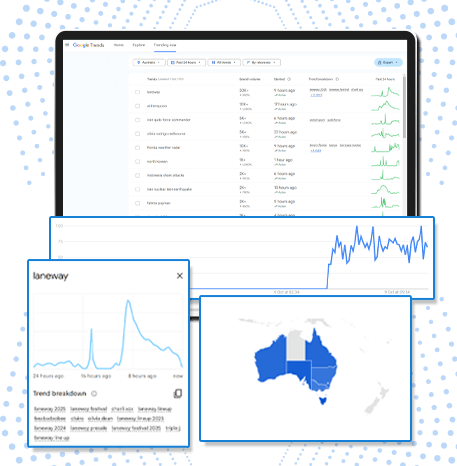 List-of-Data-Fields-From-Google-Trends-We-Scrape