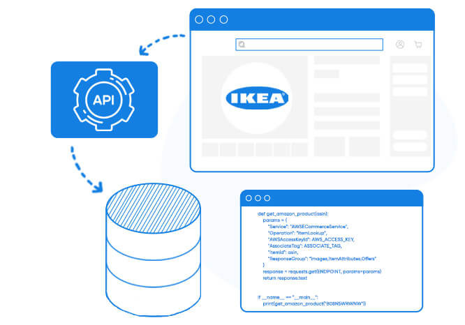 Scrape-Product-Data-from-eCommerce-Platforms Scrape-Product-Data-from-eCommerce-Platforms