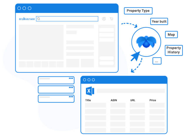 Realtor.Com-Data-Scraping Realtor.Com-Data-Scraping