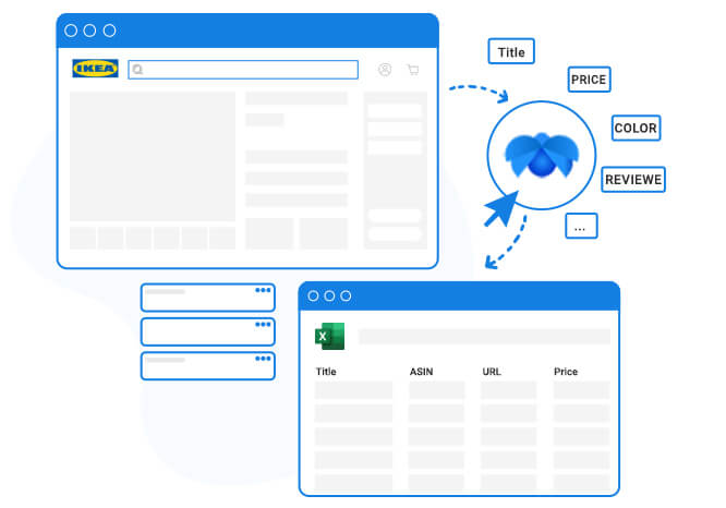 Scraping-Product-Data-From-IKEA-Website Scraping-Product-Data-From-IKEA-Website